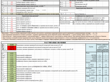 Расчет стойки в грунте на горизонтальную силу (на опрокидывание)
