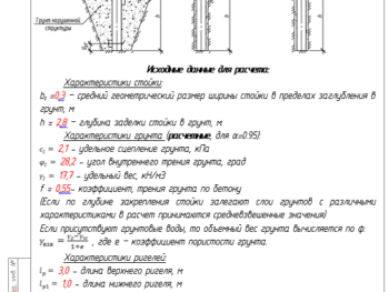 Шаблон оформления расчета стойки в грунте на горизонтальную силу (на опрокидывание)