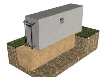 Незаглубленные и малозаглубленные фундаменты