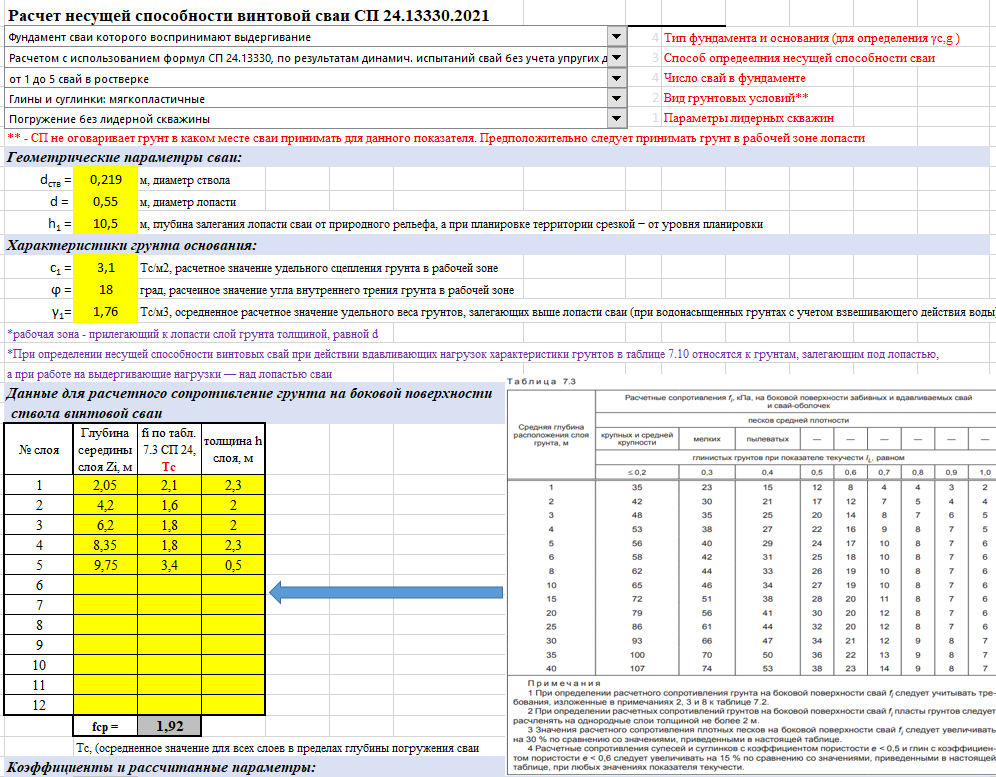 Расчет винтовой сваи СП 24.13330.2021